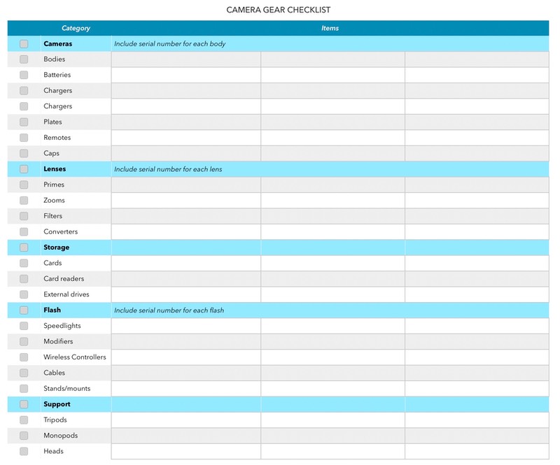 bythom checklist