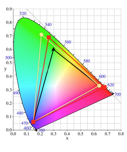 dci-p3-color-space.jpg