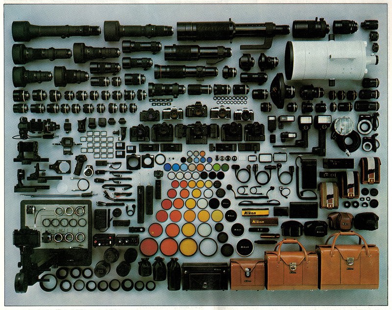 Nikon product line 1982